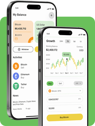 Malakvex trading platform with live market data