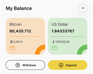 Malakvex automated trading solution — dashboard overview